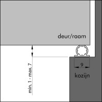 TOCHTPROFIEL TOCHTBAND UNI RUBBER2-7X9MM 6MTR WIT ELLEN