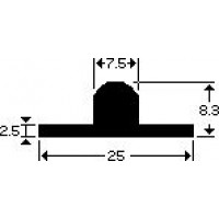 SCHUIFDEUR RAIL 25MM MESSING