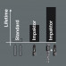 WERA 867/1 IMPACTOR BIT TORX TX15 25MM