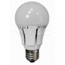 LEDLAMP STANDAARD A80 230V-20W E27 MAT WARM WIT SKU-4245