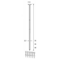 COILNAGELS RNCS23 45MM P.DOOS 7200